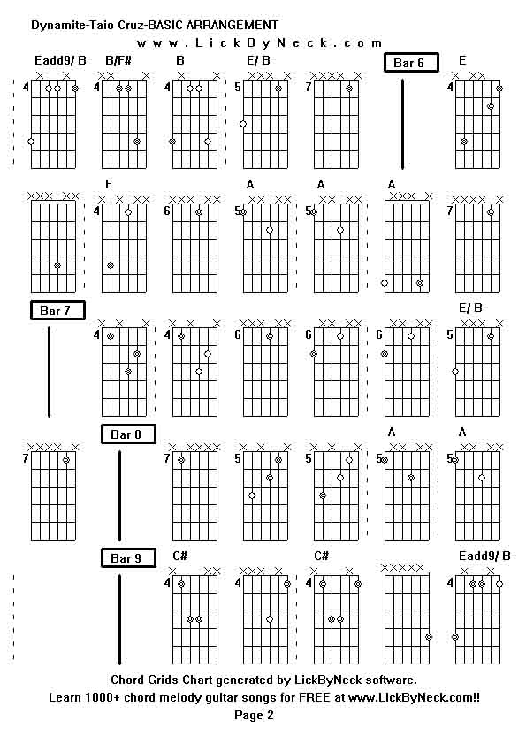 Chord Grids Chart of chord melody fingerstyle guitar song-Dynamite-Taio Cruz-BASIC ARRANGEMENT,generated by LickByNeck software.